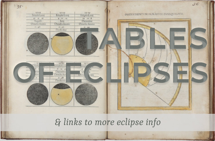 Eclipses